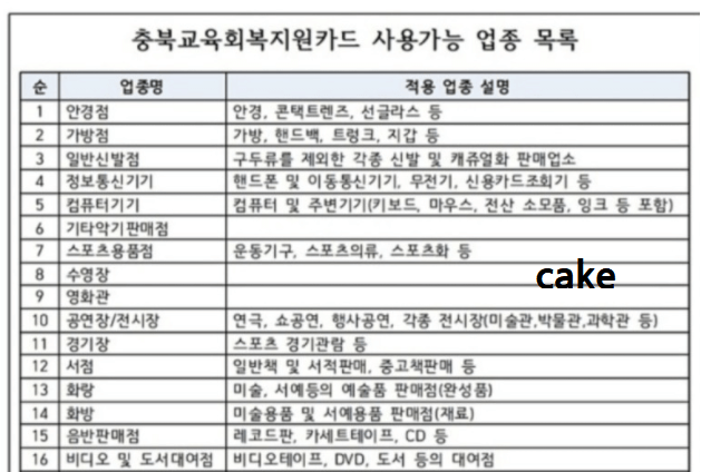 충북-교육재난지원금-교육회복지원카드-사용가능한-곳(1)