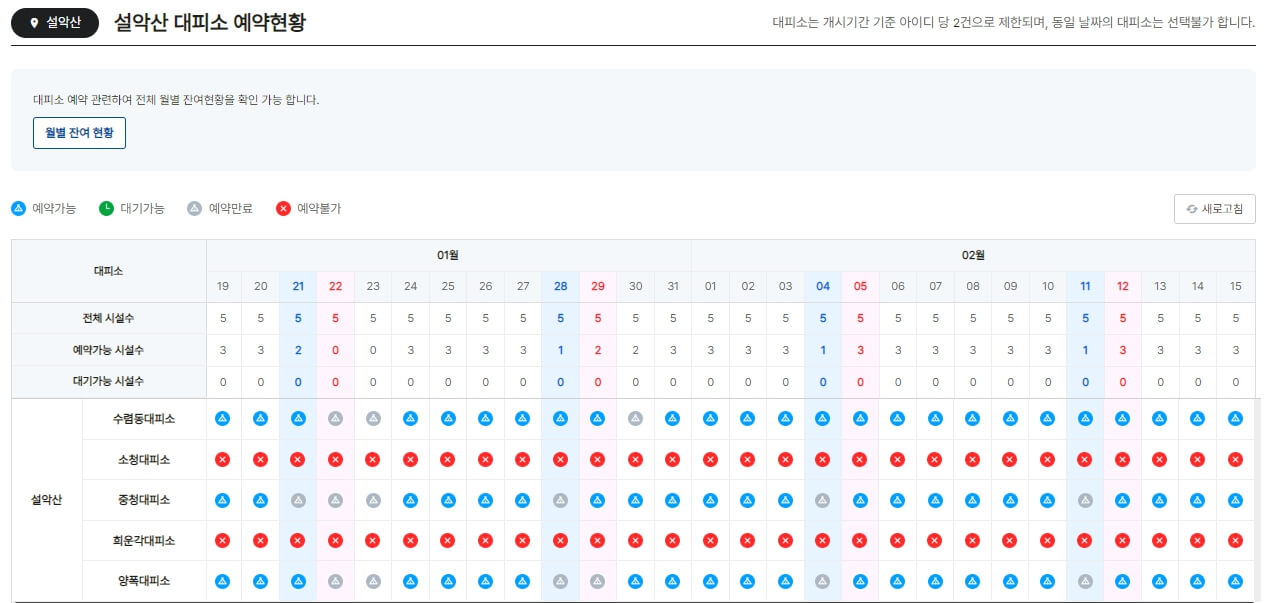 대피소 예약 방법