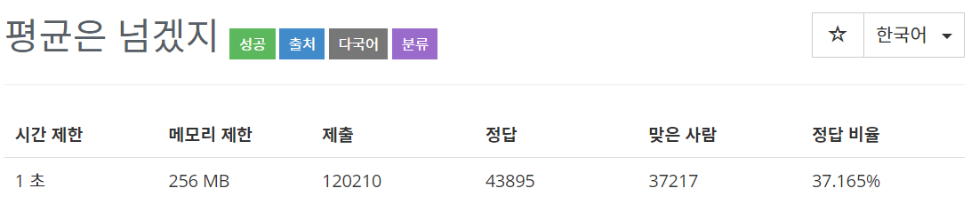  [백준(BOJ)] 4344번 : 평균은 넘겠지 - PYTHON[파이썬]