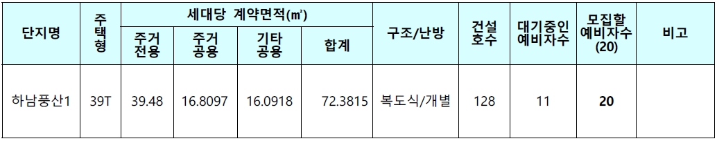 하남풍산1단지국민임대주택-2