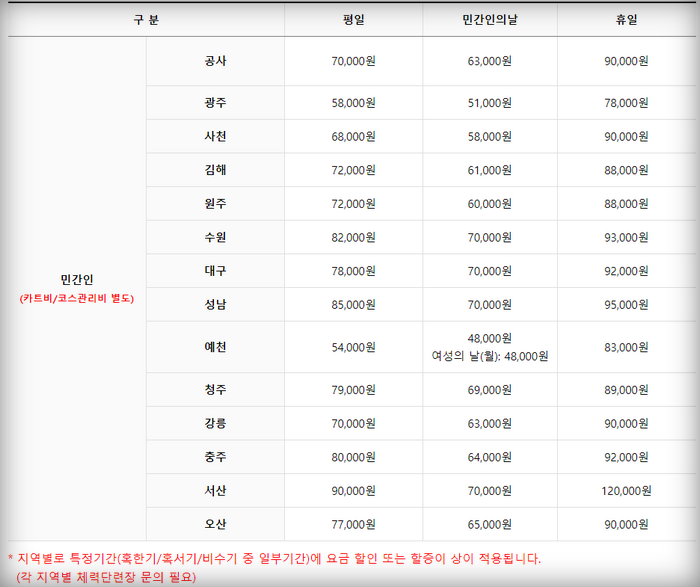 민간인요금