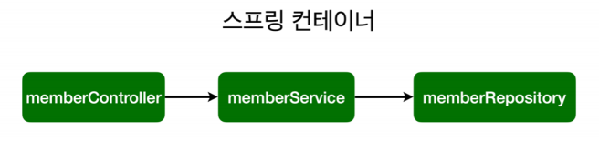 https://blog.kakaocdn.net/dn/bLOQ6r/btq0XO6pon2/yOWgFMYrmzQkCfUAOuQPQ0/img.png