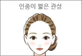 인중이 짧은 관상