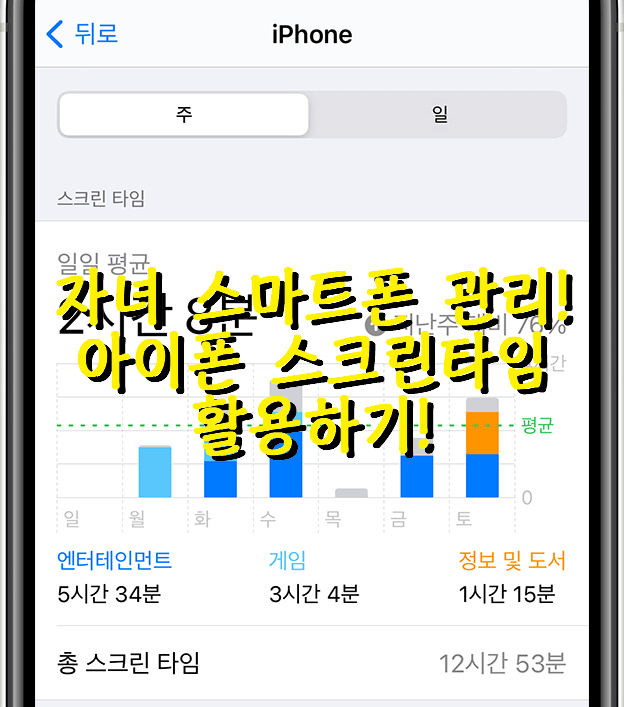 자녀 스마트폰 관리! 아이폰 1