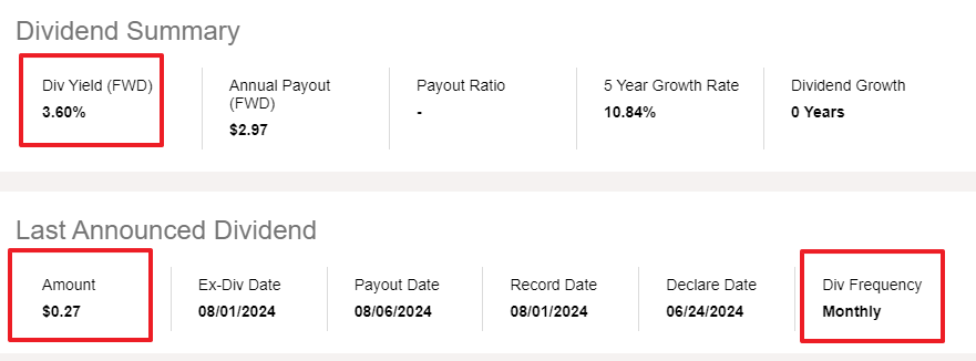 Dividend Summary