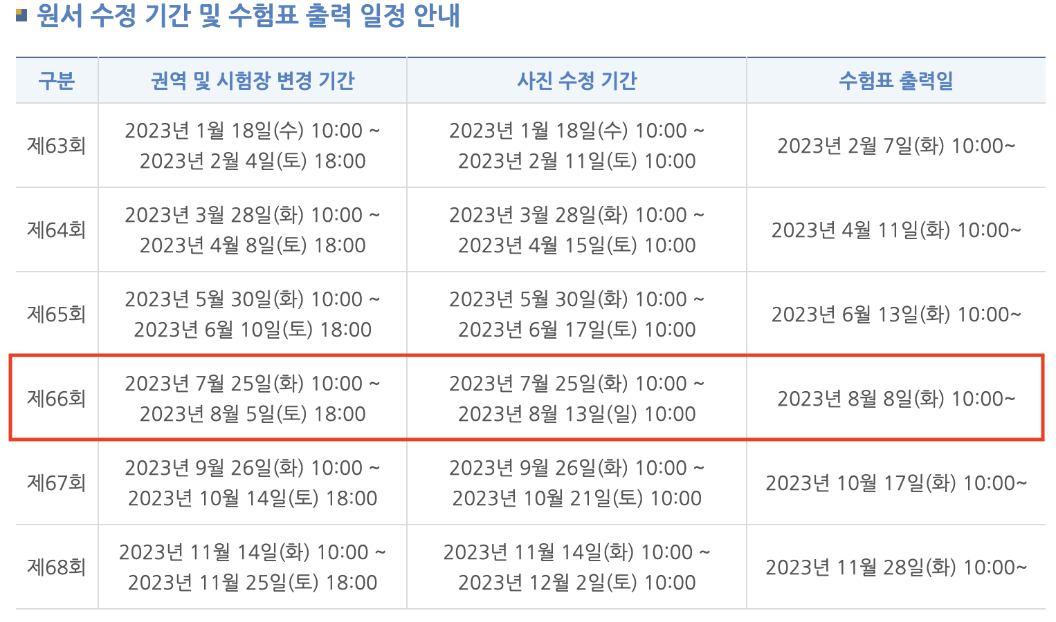 한국사능력검정시험/