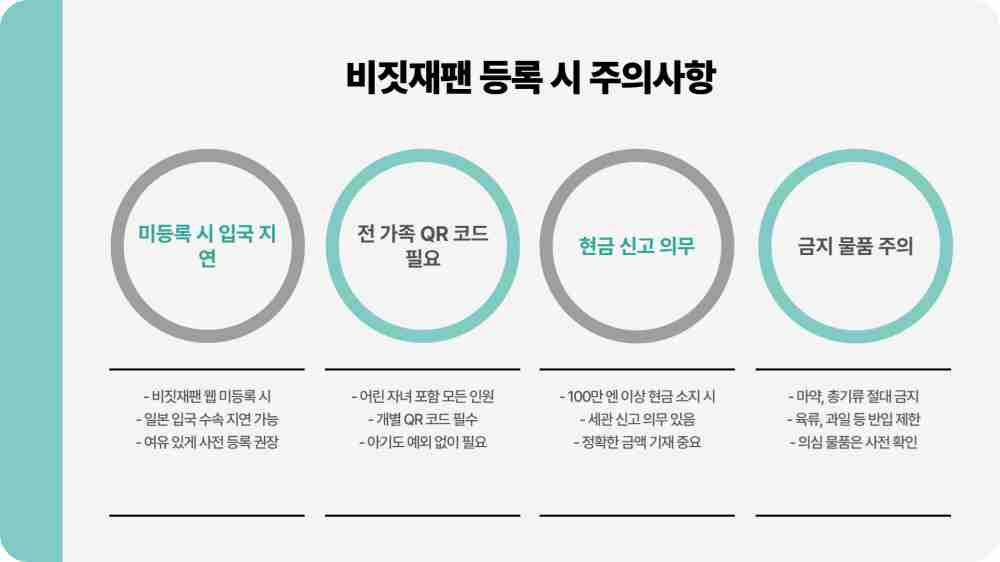 비짓재팬 동반가족 등록 방법