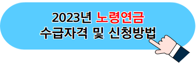 착오 송금 반환 지원 제도 신청 방법과 과정
