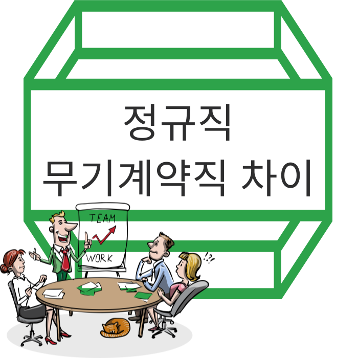  [알쓸몰쓸 잡지식] 정규직과 무기계약지 차이가 있을까?!!?
