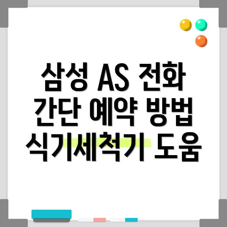 Samsung Dishwashers