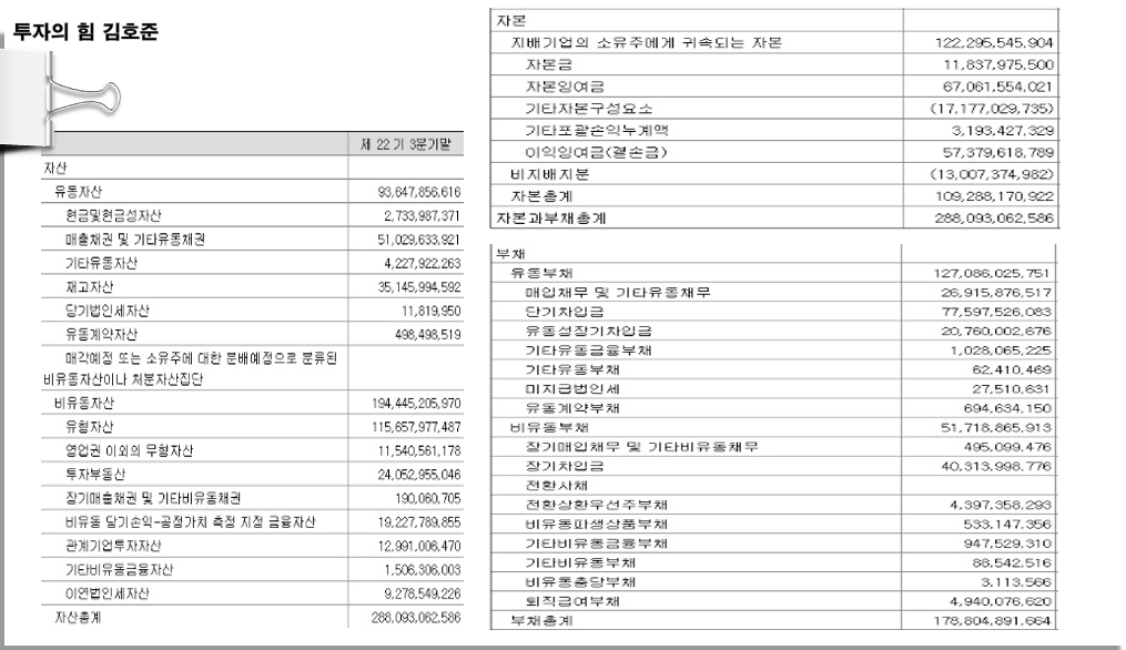  [주식] 자산 ? 자본 ? 부채 ? 초간단 정리