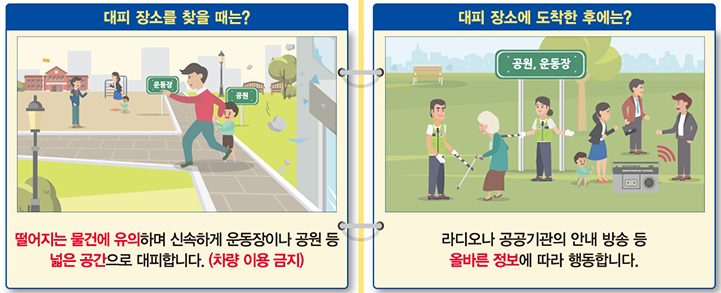 지진발생시 행동요령