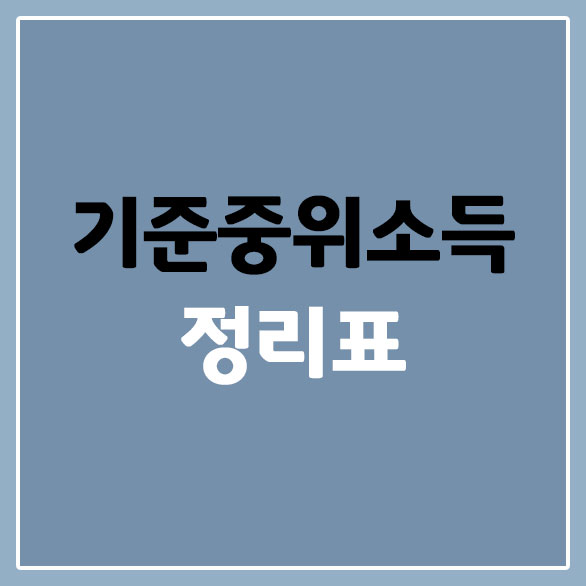  2022년 기준중위소득 정리 표
