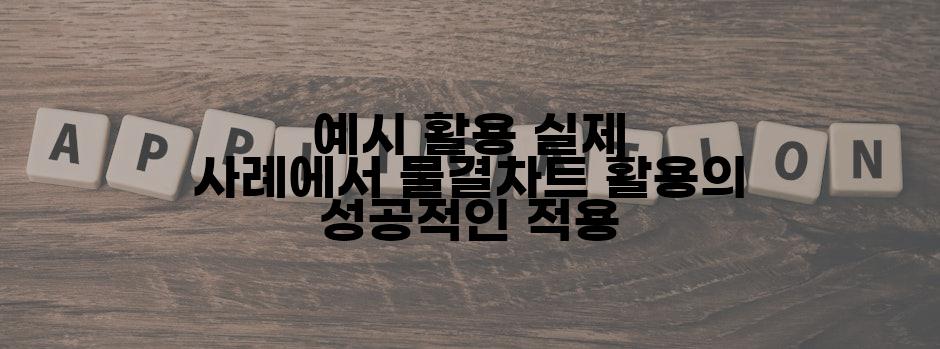 예시 활용 실제 사례에서 물결차트 활용의 성공적인 적용