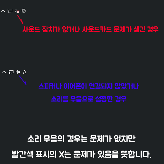 사운드 아이콘에 따른 증상 파악