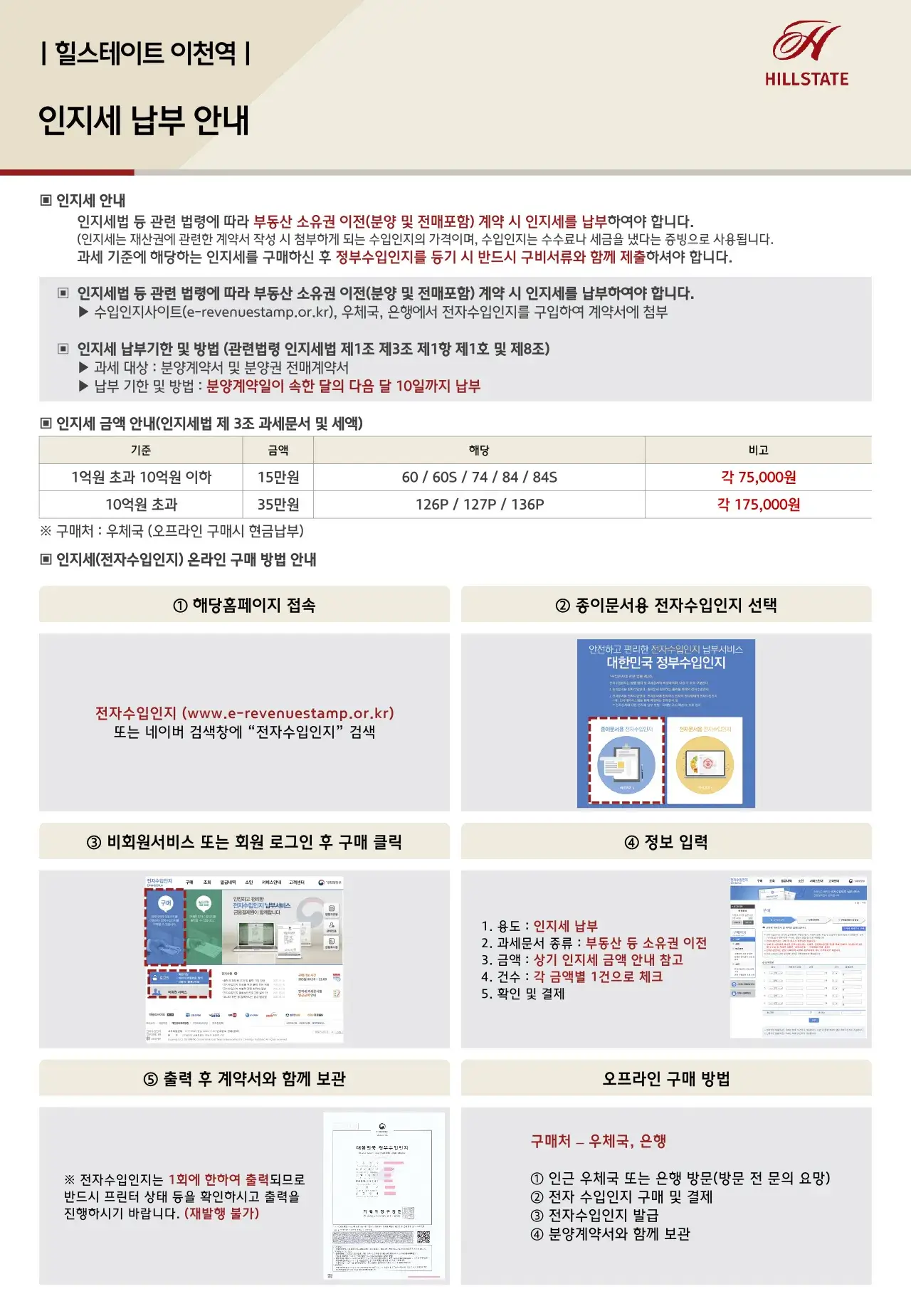 힐스테이트이천역1단지, 2단지아파트 단지, 동호수배치도, 세대평면도, 입주자모집공고 등 분양안내