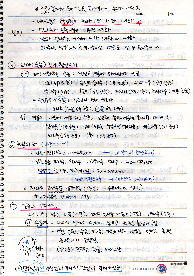  [수목생리학] 유성생식과 개화생리2