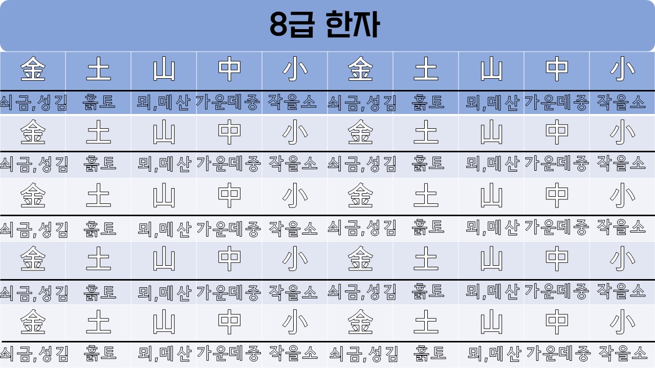  8급한자) 금,토, 뫼산,가운데중,작을소 따라쓰기