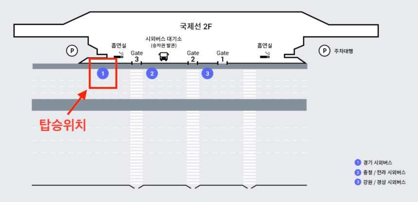 김포공항-국제선-탑승위치