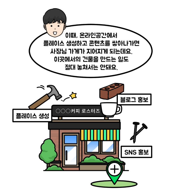 한국비즈 이미지