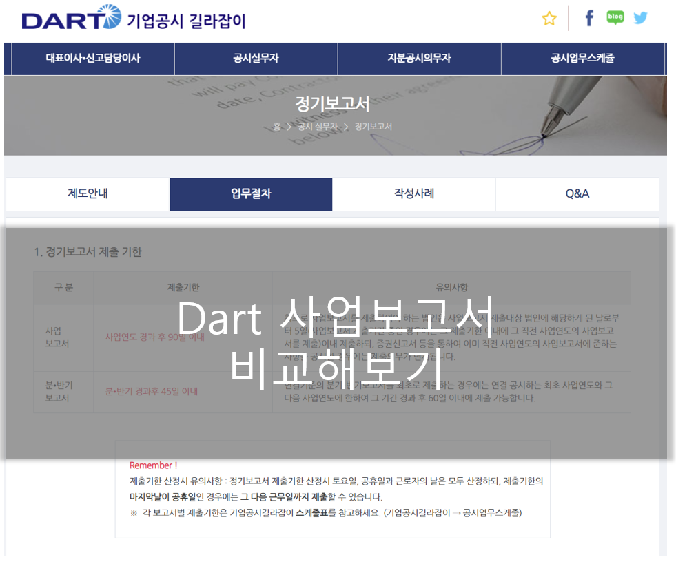  전자공시(Dart) 사업보고서 PDF파일 비교 하는 방법