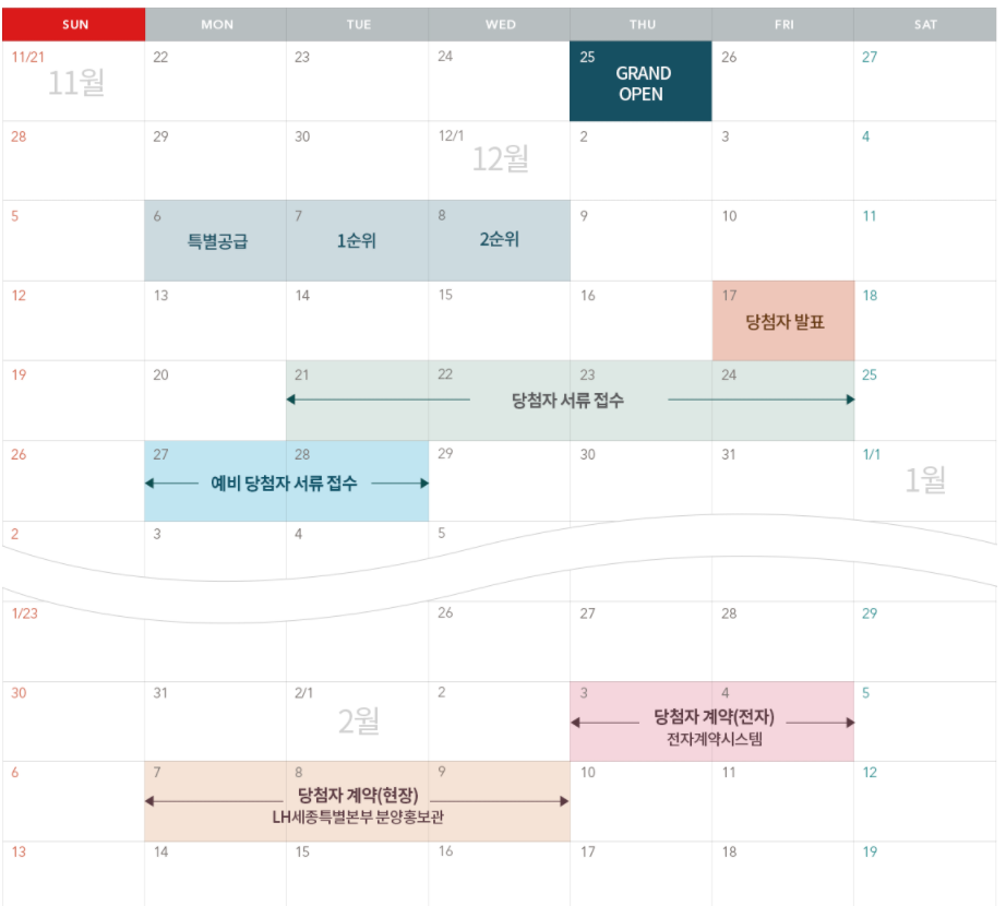  세종안단테 공공분양