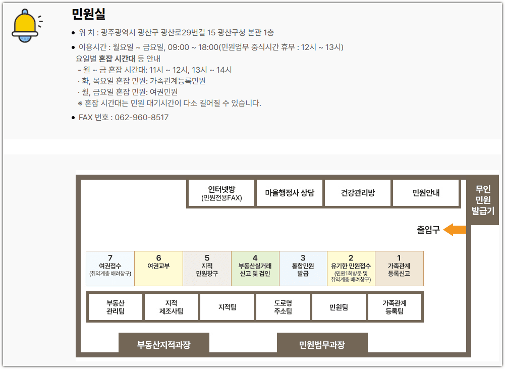 광산구청 홈페이지 민원실