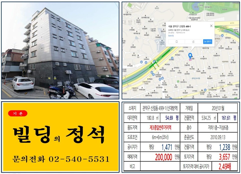  [관악구 2호선 역세권 20억 꼬마빌딩 실거래가 조회] 신림동 499-1 (신대방역) 20억 원, 평당 3,657만 원 매매되었습니다. 관악신사