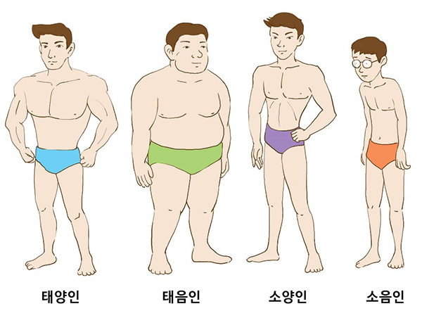 체질에 꼭 맞는 음식궁합 (feat. 소음인, 소양인, 태음인, 태양인)