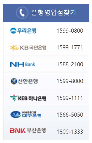 출처: 주택도시기금 은행영업점찾기