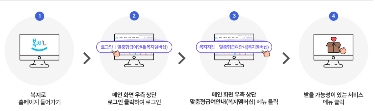 맞춤형 급여안내