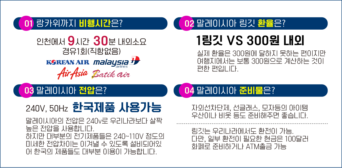 여행정보