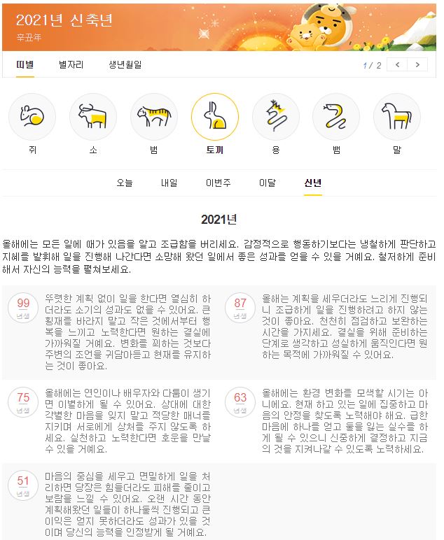 토끼 신년 운세