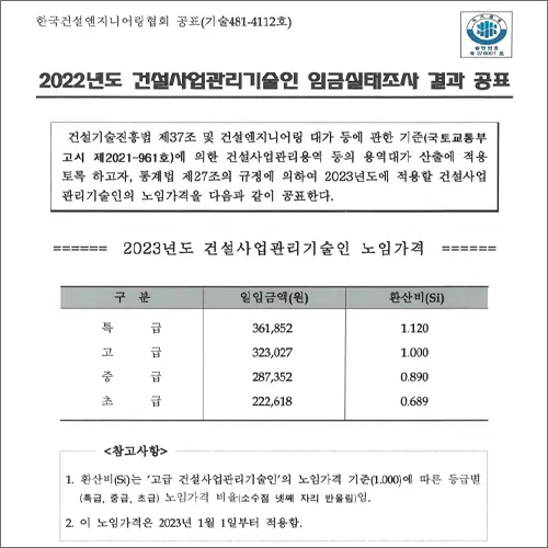 2023년 건설사업관리기술인 노임단가&#44; 인건비