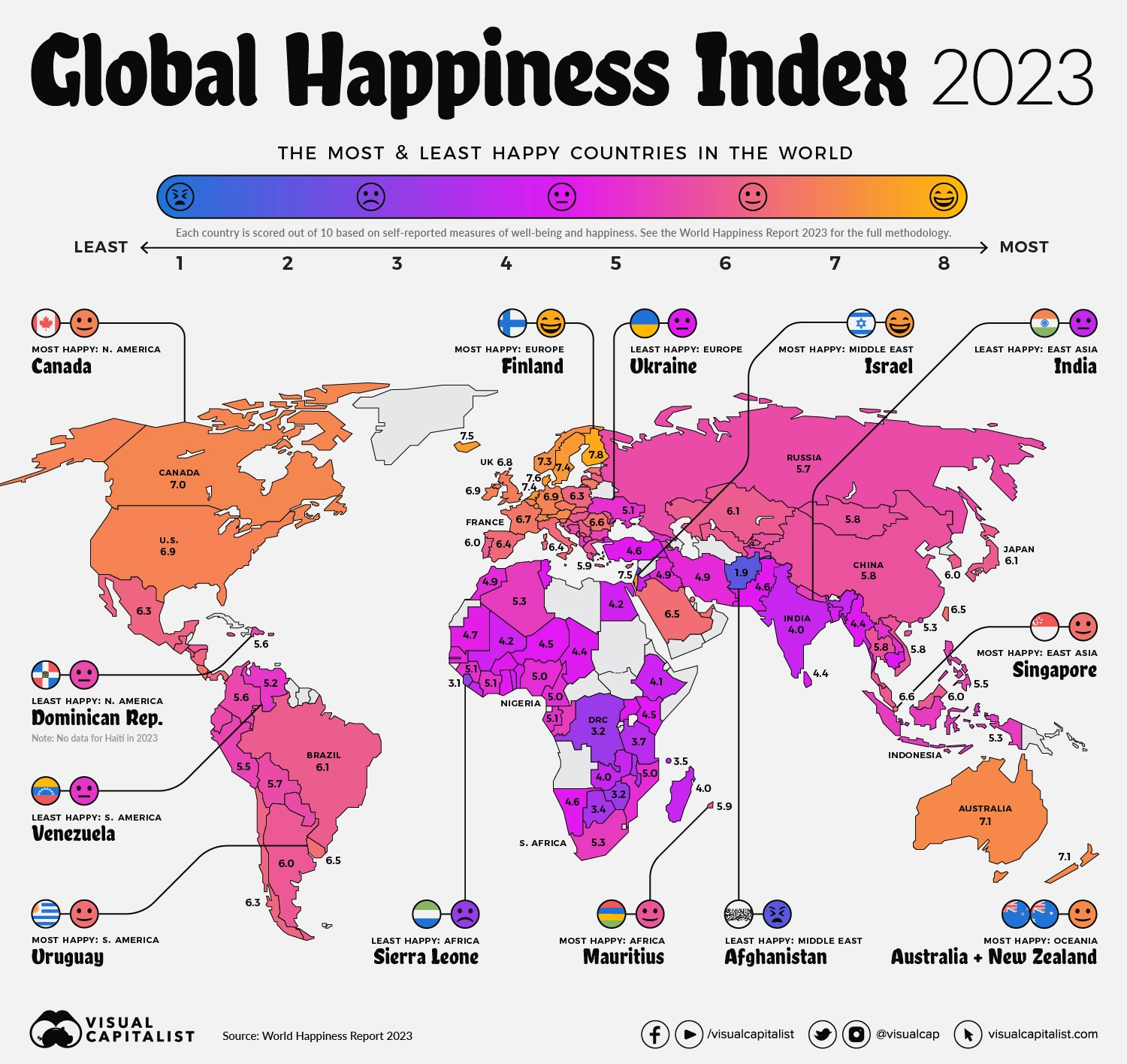 전세계 행복 보고서 2023 (Wold Happiness Report)