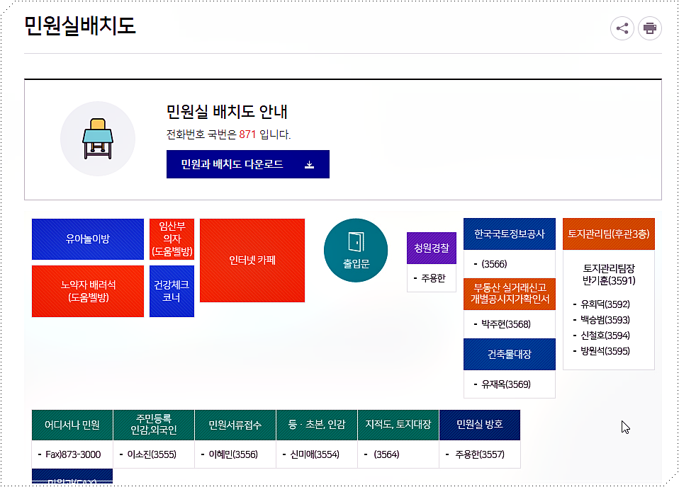 음성군청 종합민원실 배치도 및 전화번호