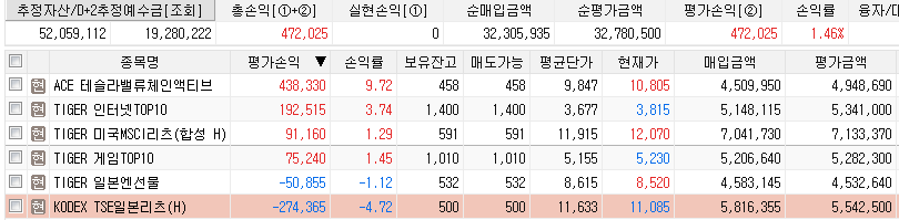  [국내주식] 계좌 복구 프로젝트
