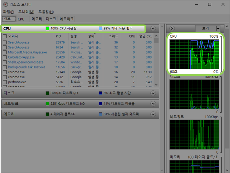 웹페이지 다수 로드시 리소스 리모터 화면