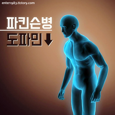 Treatment of Causes and Symptoms of Parkinson's Disease (Feat. Brain Disease)