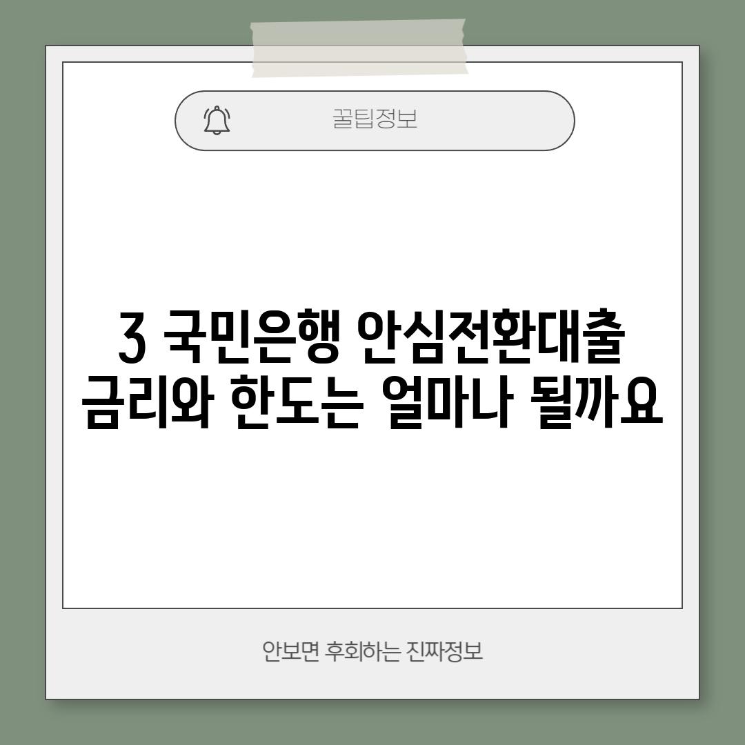 3. 국민은행 안심전환대출 금리와 한도는 얼마나 될까요?