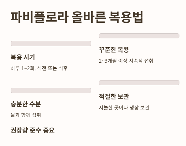 파비플로라 복용법