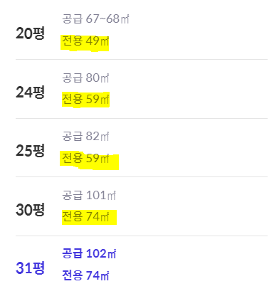힐스테이트 e편한세상 문정 모델하우스