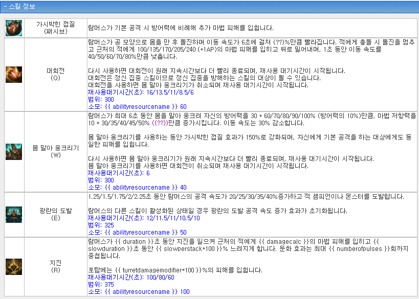 롤 시즌 10 람머스 룬 템트리 카운터 스킬 롤 시즌 10 람머스 룬 템트리 카운터 스킬