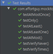 [Java] Mockito 사용법 (4) - 검증 (Verify)