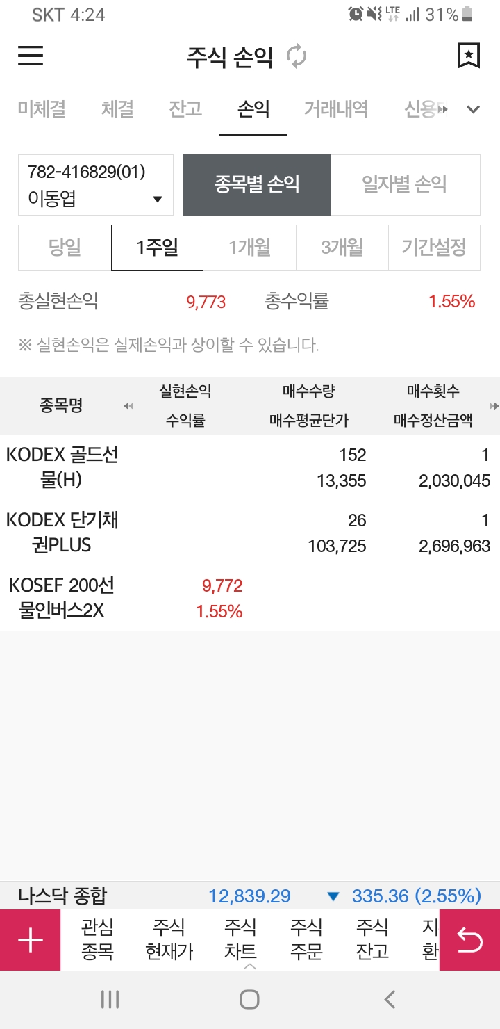  '22.4월 4째주 주식투자 계획 : 삼성생명,삼전우(호텔신라우), SK스퀘어, 키움API 자동매매 본격가동