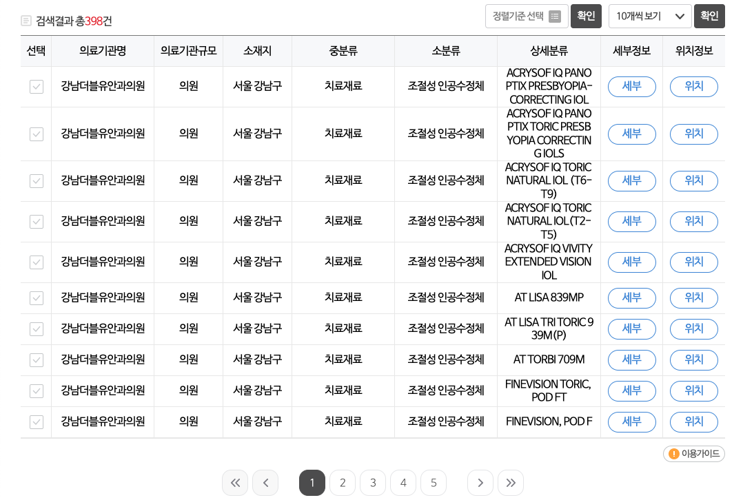 백내장수술 비용 가격 저렴한 곳 찾는 방법