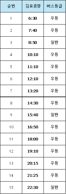 8165 김포공항버스 시간표 (용인행)