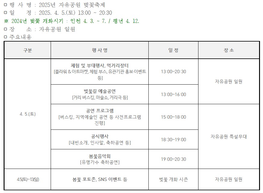 인천 중구 홈페이지