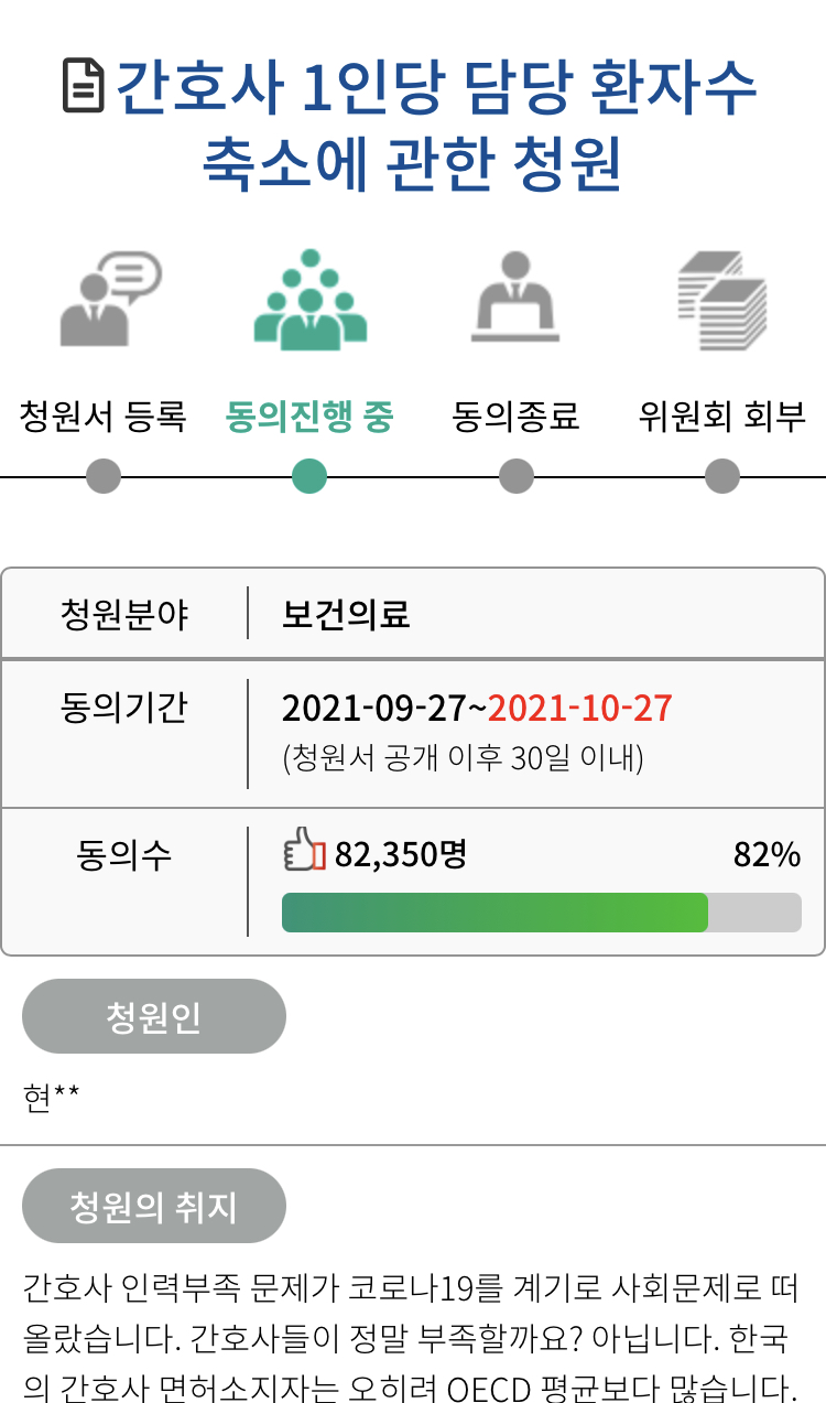 간호사 1인당 환자수 축소 청원