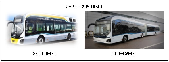  꽉 막힌 간선도로 뻥 뚫는다 [국토교통부]